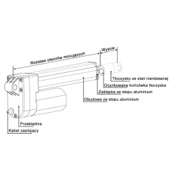 Siłownik elektryczny SE-1 opis