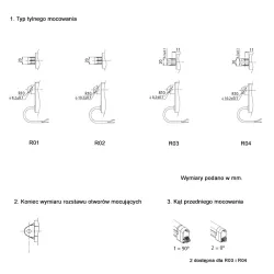 Siłownik elektryczny SE-1 mocowanie
