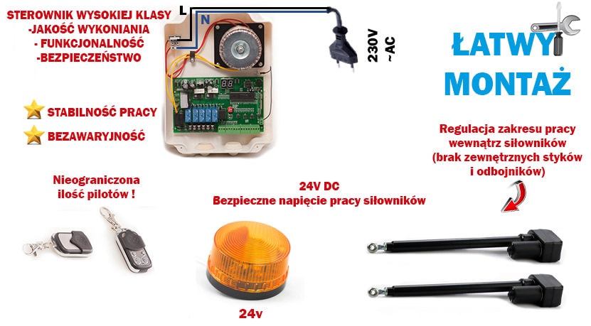 hb5-komplet-podlaczenie