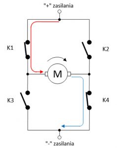 sterowanie siłownikiem elektrycznym mostek h