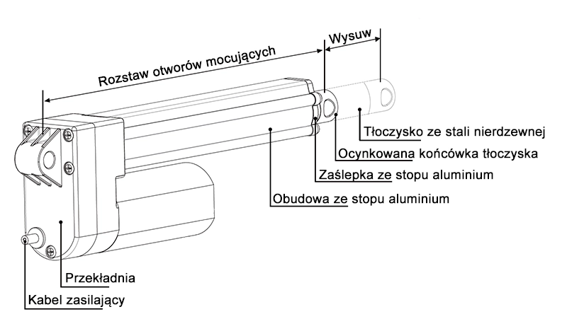  width=