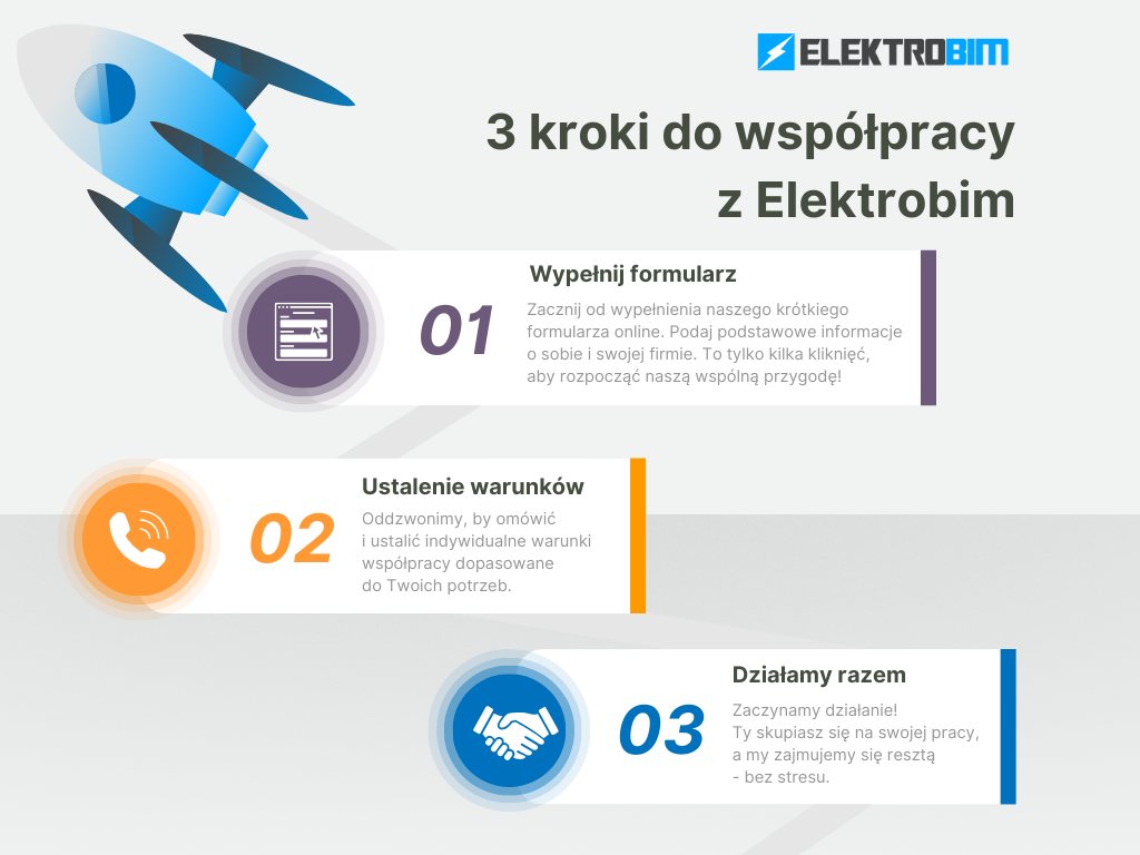 3 kroki do współpracy z elektrobim